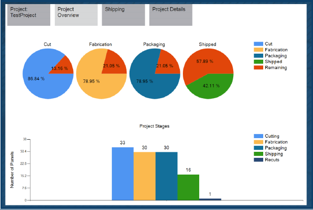 PANELTracker panelbuilder software meets spacific needs of panel builders Extrusion-Library