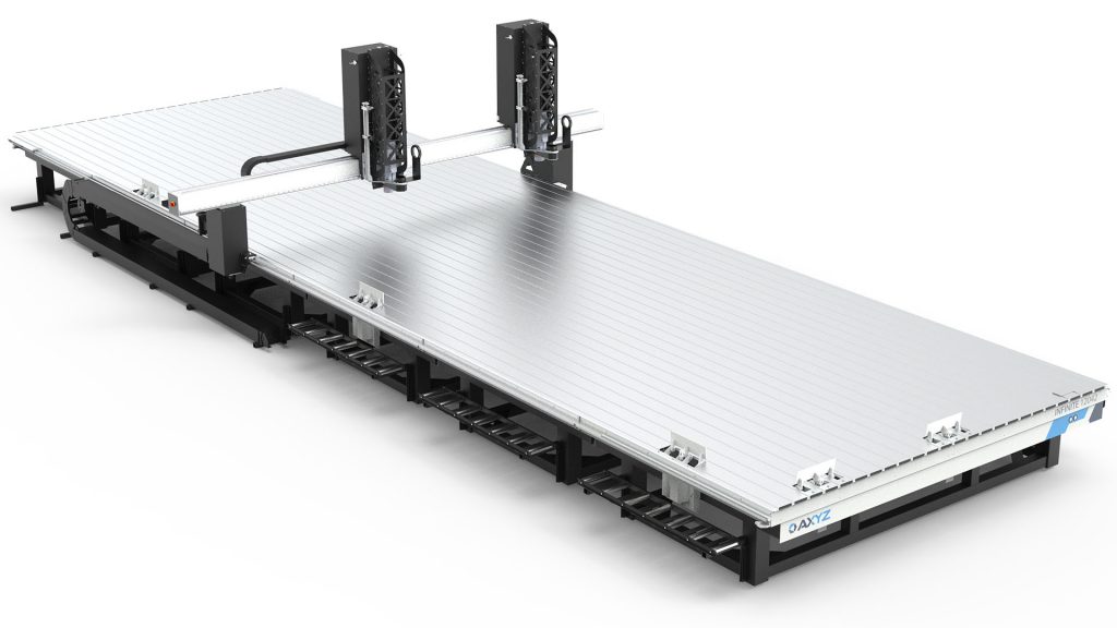 Custom Routers