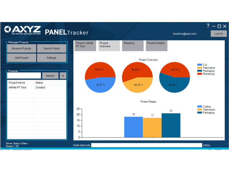 Panelbuilder Gain A Competitive Advantage